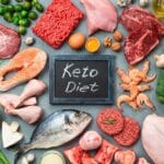 to Keto-Friendly Meats and Seafood