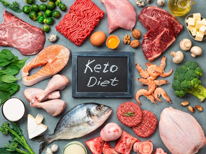 to Keto-Friendly Meats and Seafood