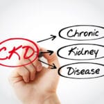 CKD - Chronic Kidney Disease acronym